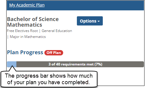 MyAcademicPlanFeature_PlanProgress.png